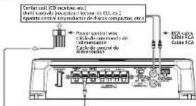 KENWOOD PW121B - ■ Procedure d'installation - 1