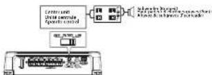 KENWOOD PW1221 - System examples/Exampie de configuration / Ejemplos del systema - 2
