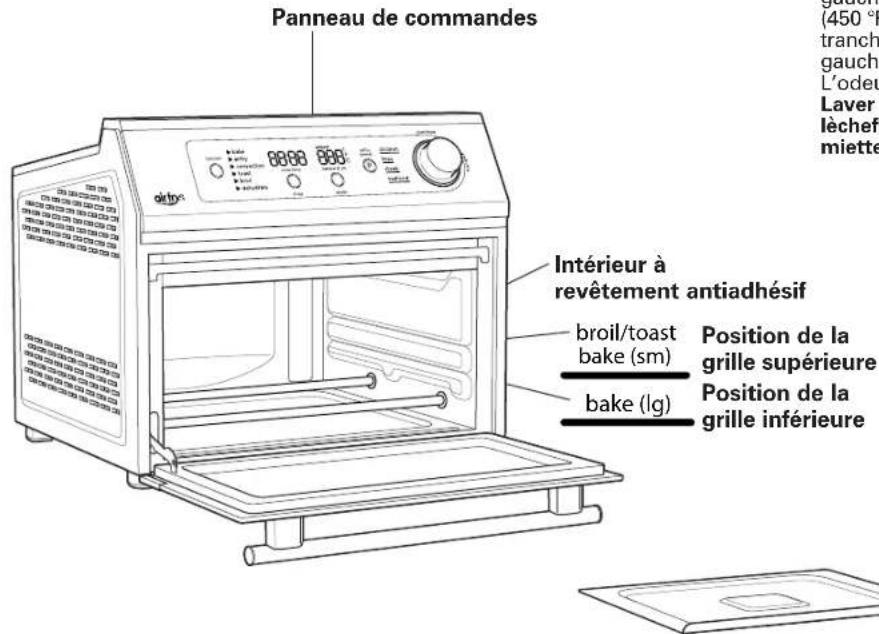 HAMILTON BEACH 31220 - Pièces et caractéristiques - 1