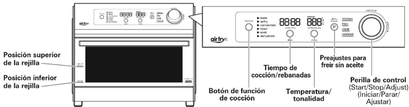 HAMILTON BEACH 31220 - Conozca su panel de control - 1