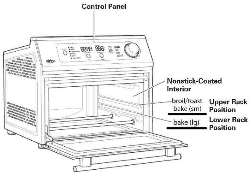 HAMILTON BEACH 31220 - Parts and Features - 1