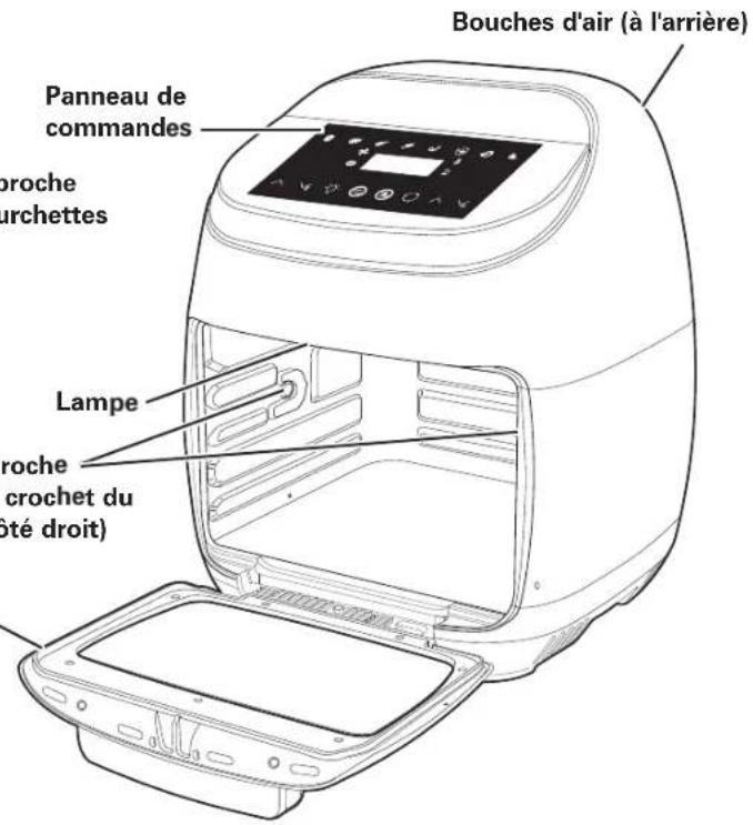 HAMILTON BEACH 35073 - Pièces et caractéristiques - 2