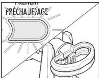 HAMILTON BEACH 26201 - Comment fabriquer une seule gaufre - 2