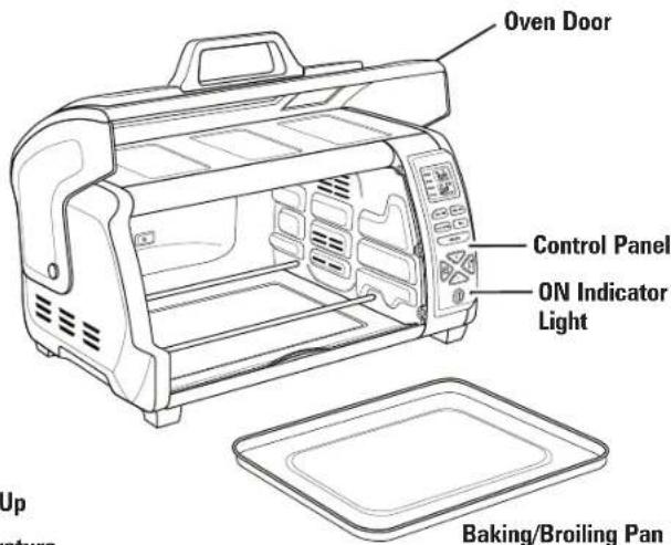 HAMILTON BEACH 31128 - Parts and Features - 2