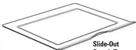 HAMILTON BEACH 31128 - Parts and Features - 5