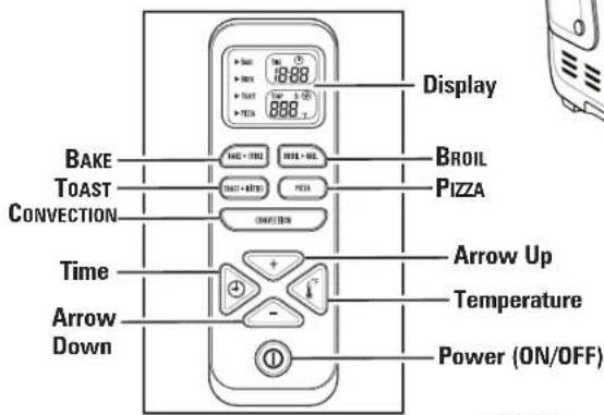 HAMILTON BEACH 31128 - Parts and Features - 1