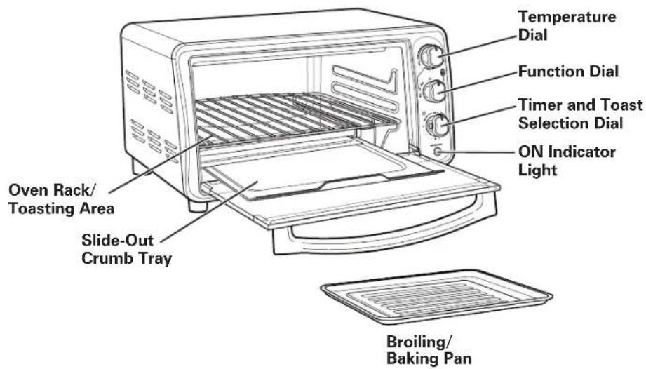 HAMILTON BEACH 31146 - Parts and Features - 1