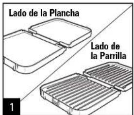 HAMILTON BEACH 38546 - Cómo Usar la Parrilla/Plancha - 1