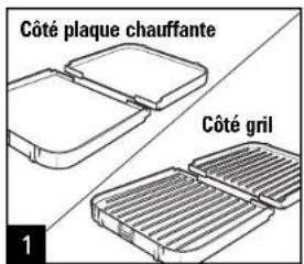 HAMILTON BEACH 38546 - Utilisation de la gril/plaque chauffante - 1