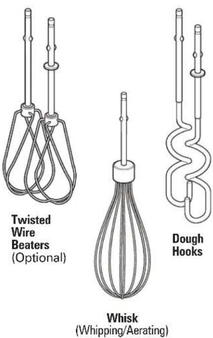 HAMILTON BEACH 62657 - Parts and Features - 2