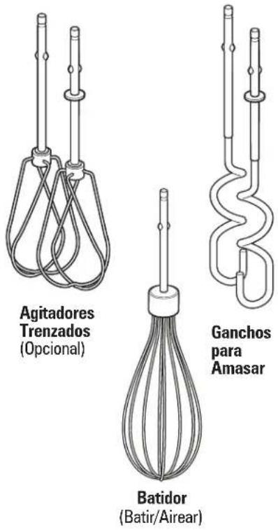HAMILTON BEACH 62657 - Piezas y Caracteristicas - 2