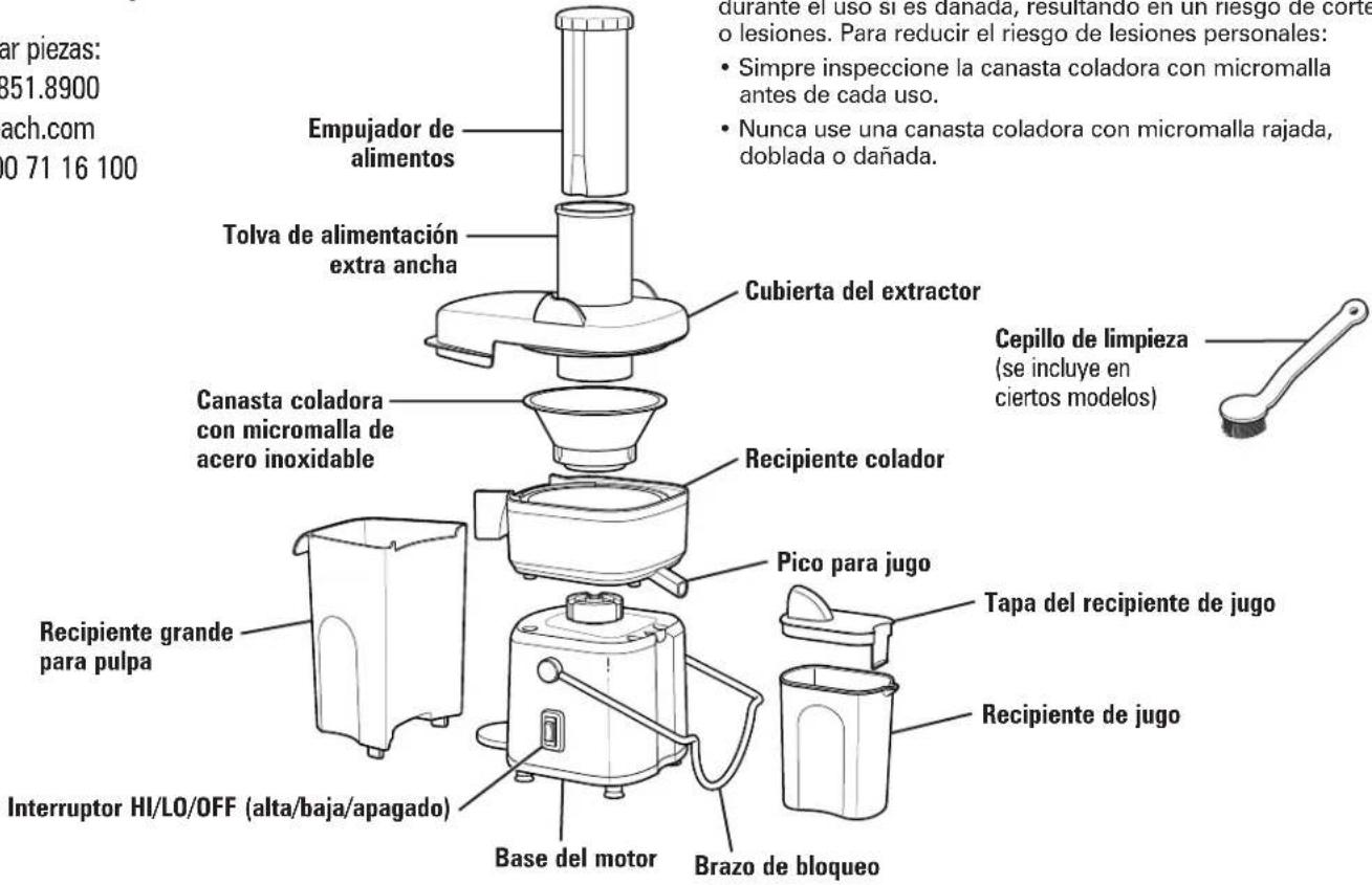 HAMILTON BEACH 67840 - Piezas y características - 1