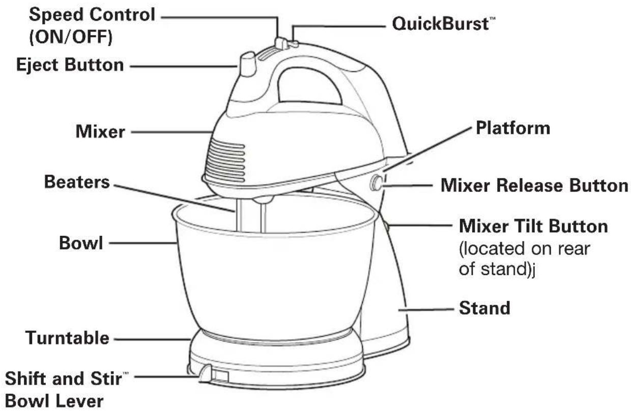 HAMILTON BEACH 64640 - Parts and Features - 1