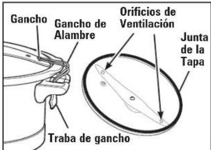 HAMILTON BEACH 33463 - Partes y Caracteristicas - 6
