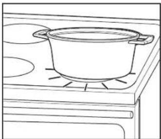 HAMILTON BEACH Set ’n Forget 33961 - How to Sear in Stovetop-Safe Vessel - 2