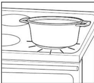 HAMILTON BEACH Set ’n Forget 33961 - Comment saisir dans le pot allant sur une table de cuisson - 2