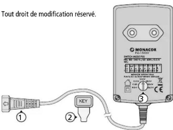 Monacor PSS1500SV - Caracteristiques techniques - 1