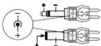 Monacor PSS1500SV - AVERTISSEMENT - 2