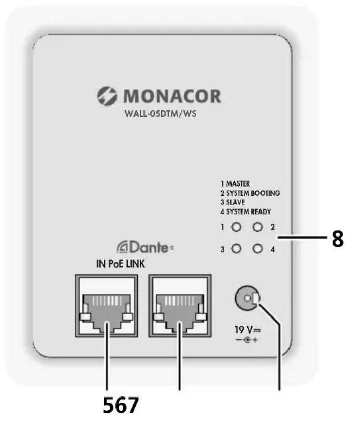 Monacor WALL05DTMWS - WALL-05DTM/WS - 2