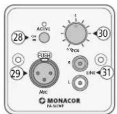 Monacor PAM4RC - Matrix-Zonenmischveränderker mit 8 Eingängen - 5