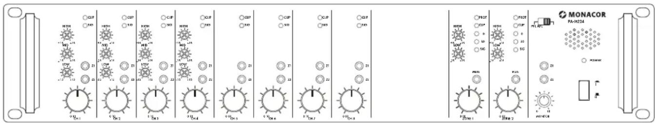 Monacor PAM4RC - Amplificateur mixeur matriciel à zones avec 8 entrées - 2