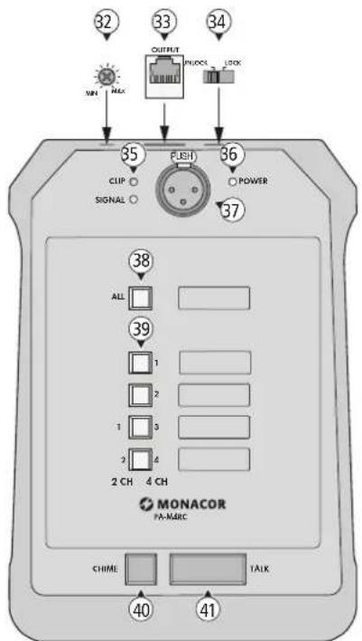 Monacor PAM4RC - Matrix-Zonenmischveränderker mit 8 Eingängen - 6