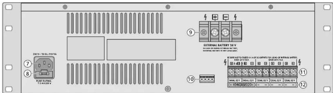 Monacor PA24ESP - Fonctionnement - 1