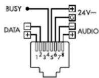 Monacor PA2400RC - Zone paging microphone PA-2400RC - 1