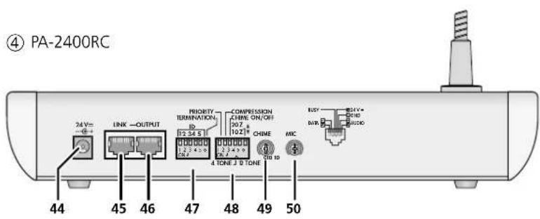 Monacor PA2400RC - 4