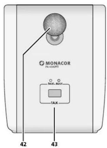 Monacor PA2400RC - 5