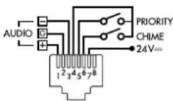 Monacor PA2400RC - Mikrofon pulpitowy PA-4300PTT - 1
