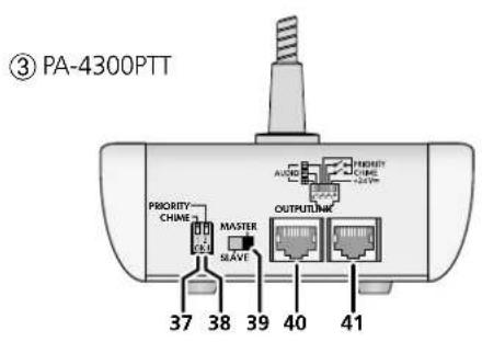 Monacor PA2400RC - 3