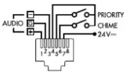Monacor PA2400RC - Tischmikrofon PA-4300PTT - 1
