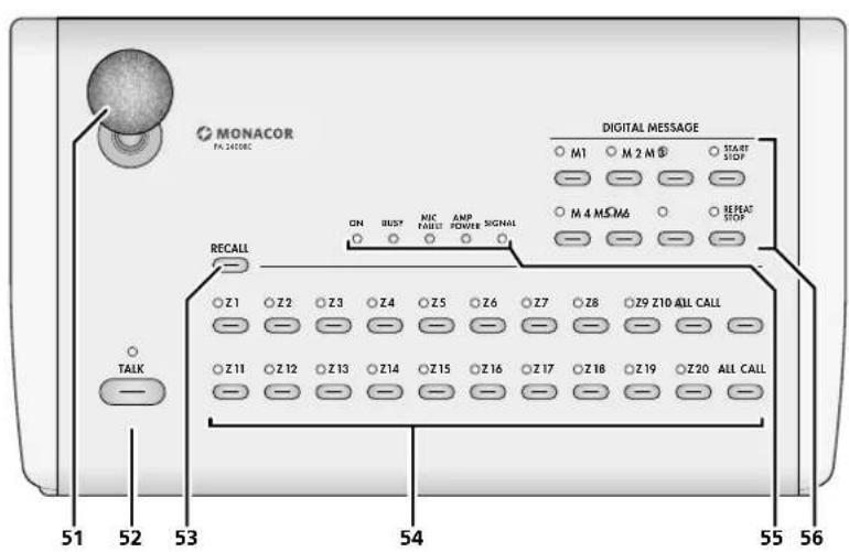 Monacor PA2400RC - 6