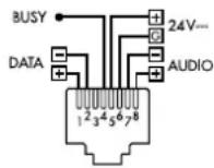 Monacor PA2400RC - 1