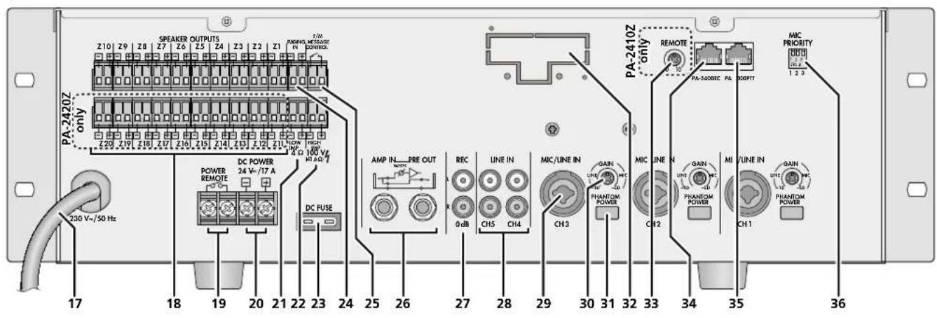 Monacor PA2400RC - 2