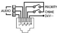 Monacor PA2400RC - Microfono da cavolo PA-4300PTT - 1