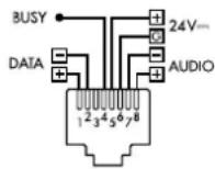Monacor PA2400RC - Mikrofon strefowy PA-2400RC - 1