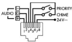 Monacor PA2400RC - Microphone de table pa-4300ptt - 1