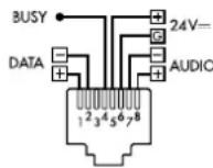 Monacor PA2400RC - Microfono a zone PA-2400RC - 1