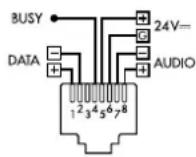 Monacor PA2400RC - Amplificador - 4
