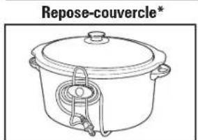 HAMILTON BEACH 33660 - PRÉCAUTIONS IMPORTANTES - 1