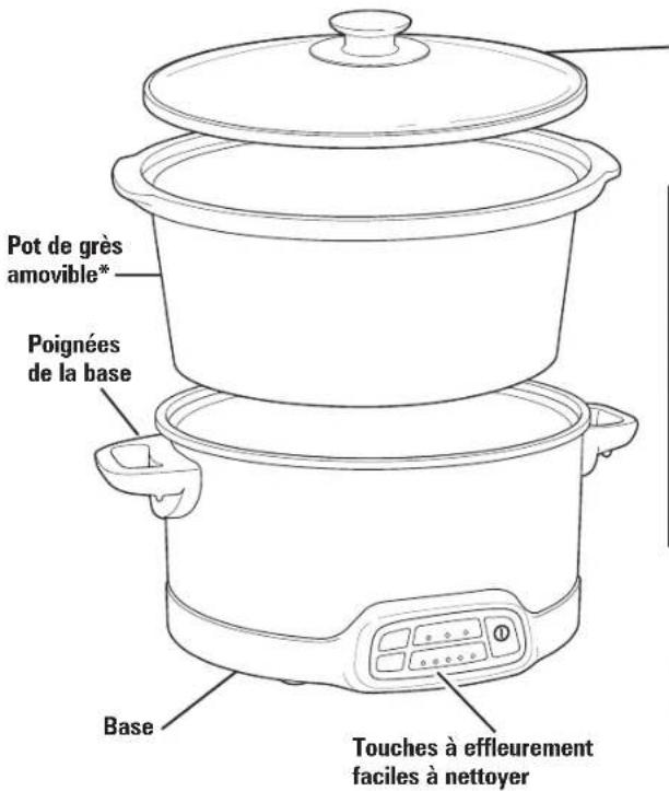 HAMILTON BEACH 33660 - Capacité du pot - 2