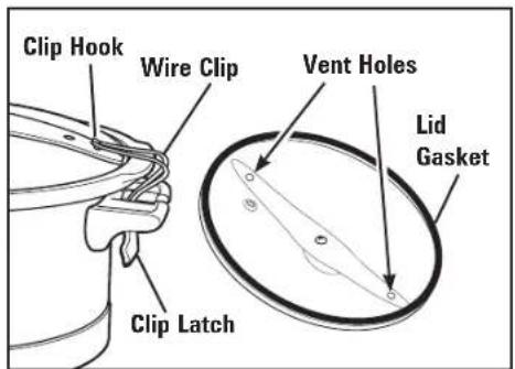 HAMILTON BEACH 33660 - Parts and Features Parts and Features - 5