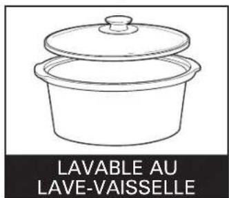 HAMILTON BEACH 33660 - ⚠ AVERTISSEMENT Risque d'électrocution. - 2