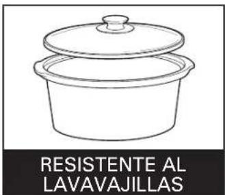 HAMILTON BEACH 33660 - ADVERTENCIA Peligro de Descarga Eléctrica. - 1
