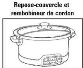HAMILTON BEACH 33660 - PRÉCAUTIONS IMPORTANTES - 2