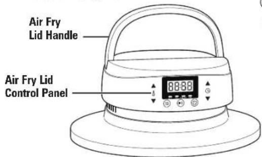HAMILTON BEACH 33602 - Parts and Features - 1