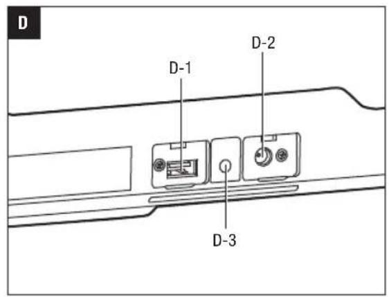 EGO BAX1501 - 4