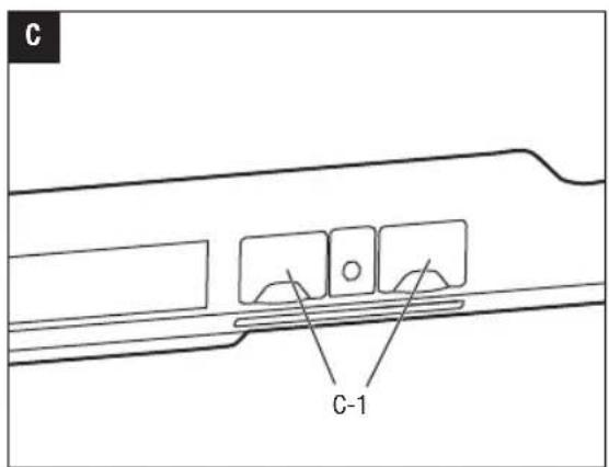 EGO BAX1501 - 3